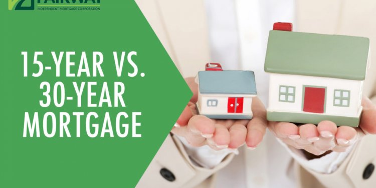 Mortgage Loan Comparison