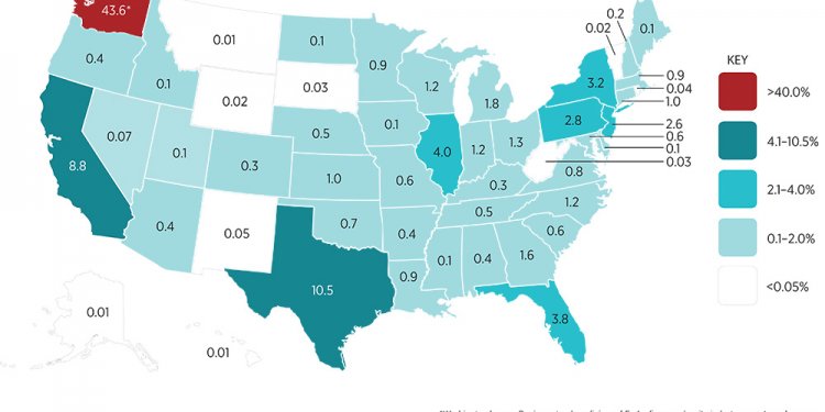 Bank of america mortgages for