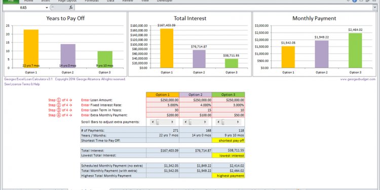 Ge es excel mortgage loan