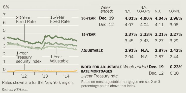 Credit The New York Times