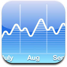 15 year refinance rates