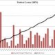 10 year mortgage loan