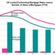 Bankrate jumbo Mortgage Rates