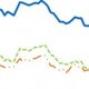 U.S. mortgage rates