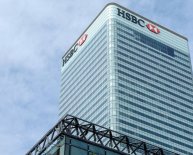 HSBC Fixed Rates