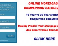 Mortgage Calculator Usage