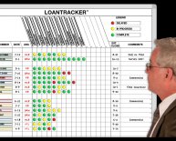 Mortgage loan process