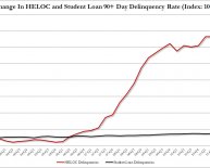 Mortgage Types Explained