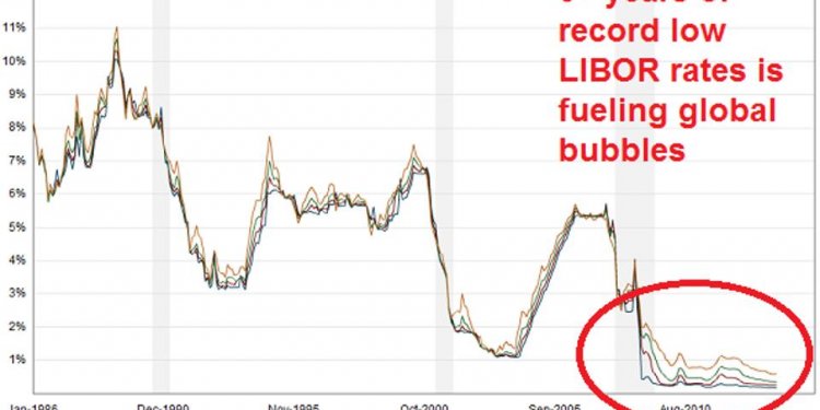 Low interest rate home Loans